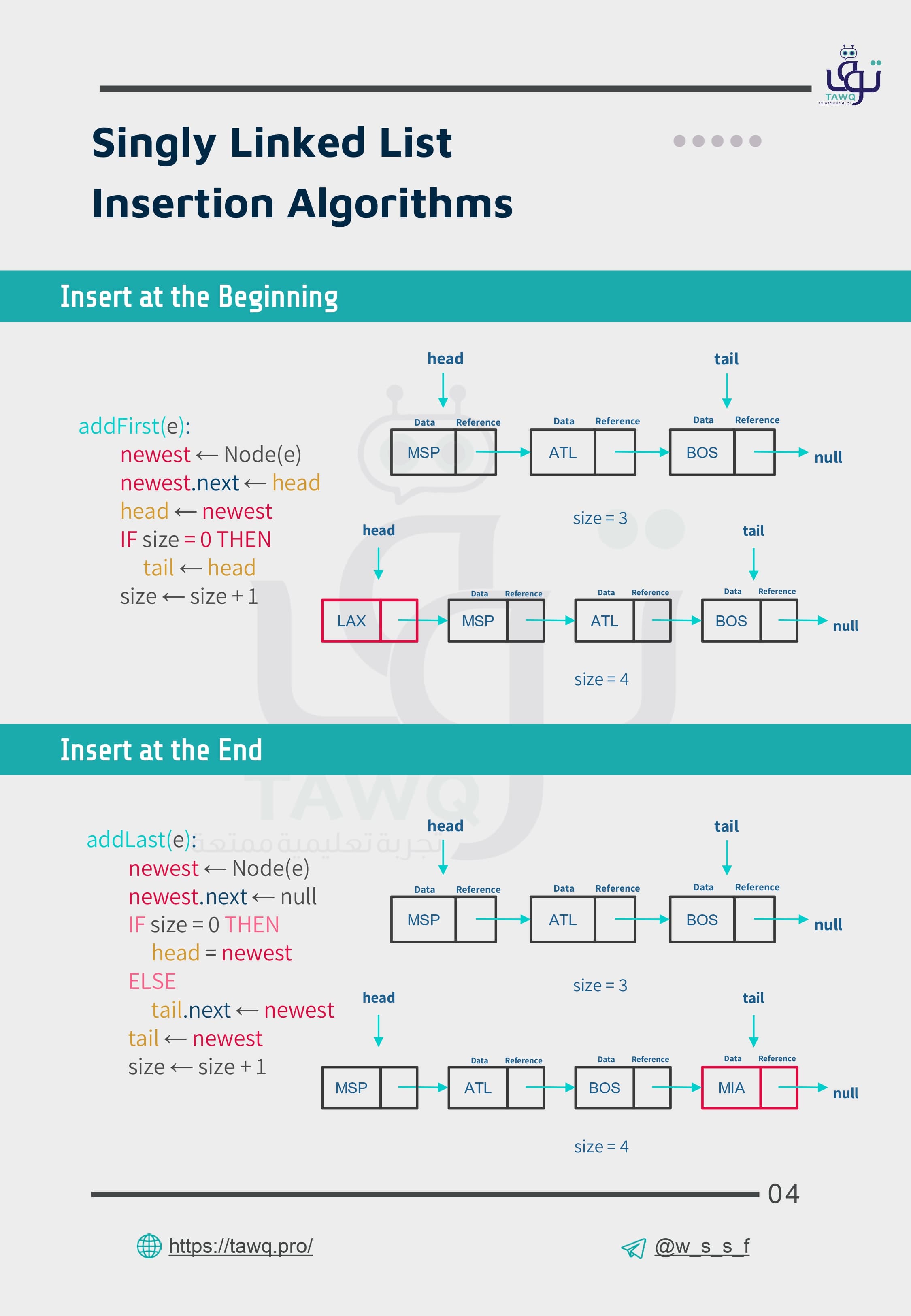 ملخص هياكل بيانات: Singly Linked List